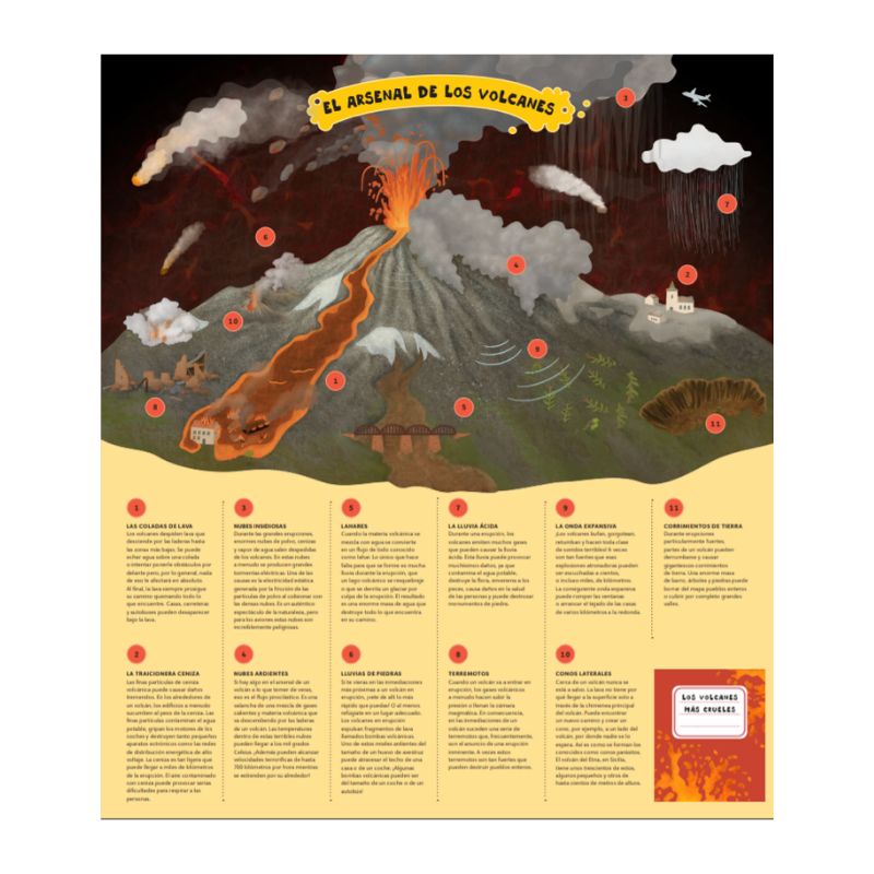 Atlas De Los Volcanes 2.jpg