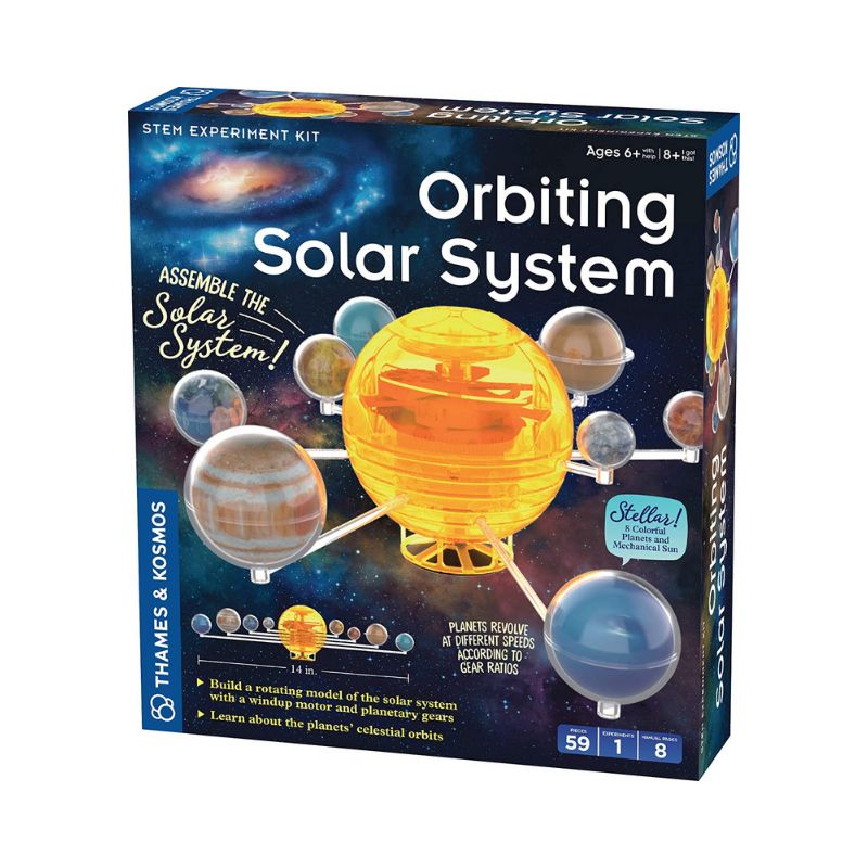 Orbiting Solar System.jpg